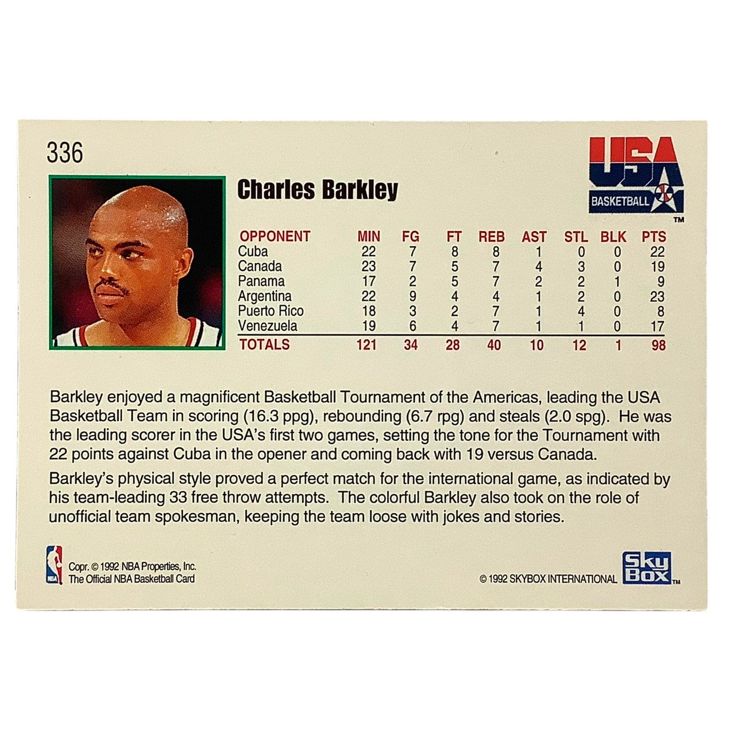 Charles Barkley, Card #336, Tournament of the Americas, 1992 Skybox NBA Hoops