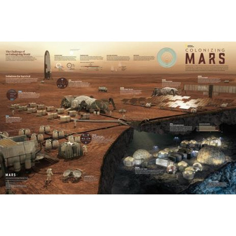 National Geographic November 2016 - Race to Mars, Octupuses, Cuba, Sri Lanka ...