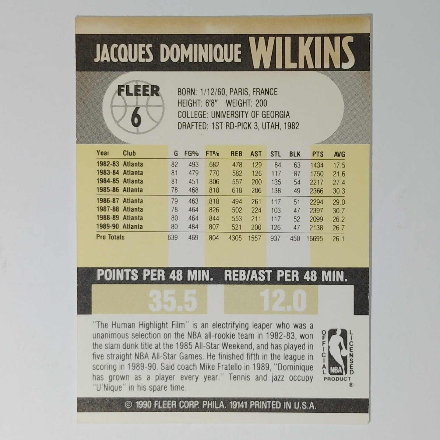 1990 Fleer Dominique Wilkins #6 Atlanta Hawks Hall of Fame Forward Card
