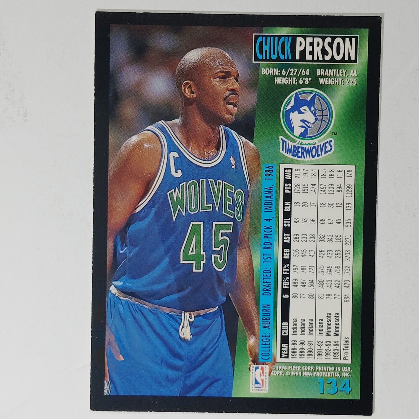 1994-95 Fleer Chuck Person Card No. 134 – Timberwolves – Forward – VG/EX