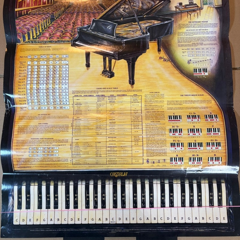 Vintage -The Keyboard Poster by Castalia - Vintage Music Teaching Aid, 36" x 24"