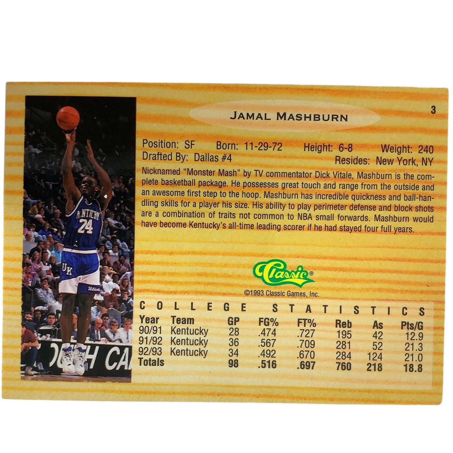 Jamal Mashburn, Mavericks (F), Classics 1994 All-Rookie Team Card 12 EXC/NM
