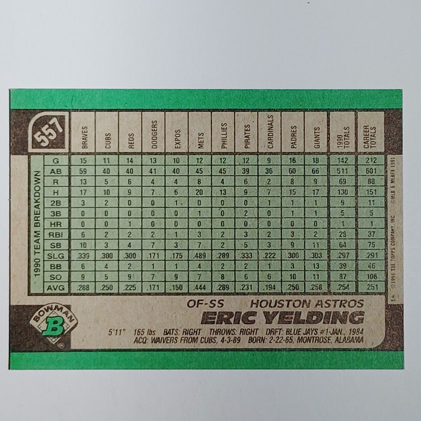 991 Bowman #557 Eric Yelding Houston Astros Outfielder/Shortstop - VG/EX