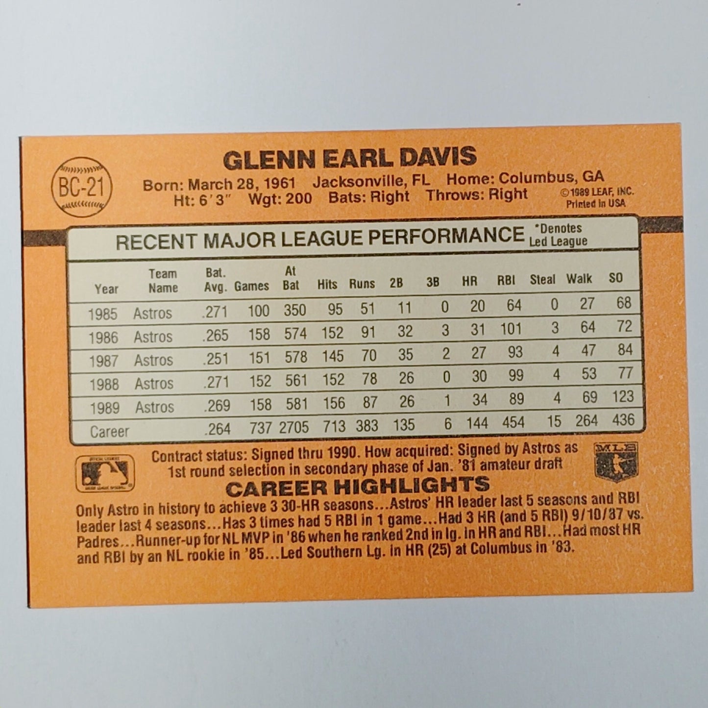 1990 Donruss #BC-21 Glenn Davis MVP Insert Houston Astros First Baseman - VG/EX