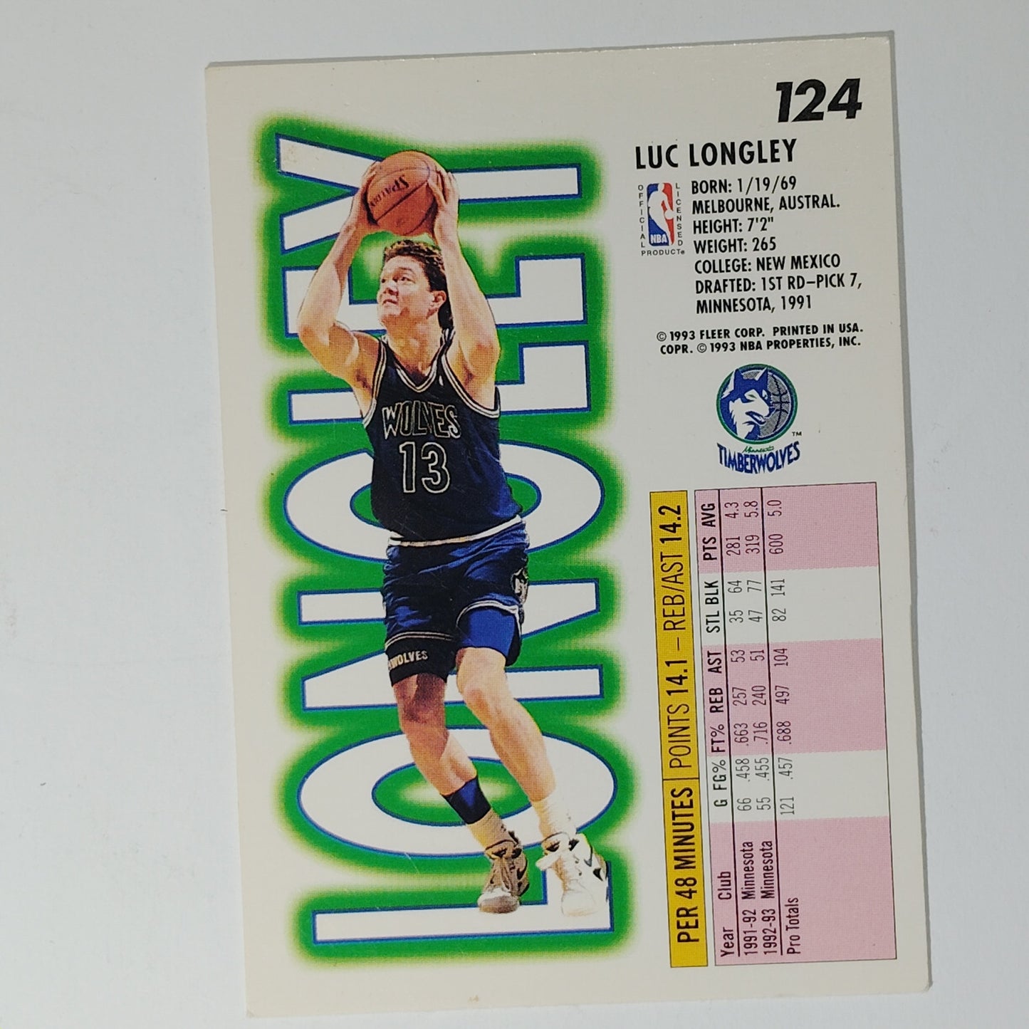 1993-94 Fleer Luc Longley #124 Minnesota Timberwolves Center NBA