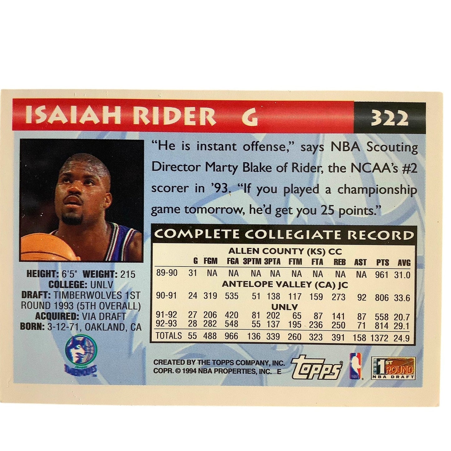Isaiah Rider, Timberwolves, 1994 Topps Gold, First Round NBA Draft Card 322, EXC