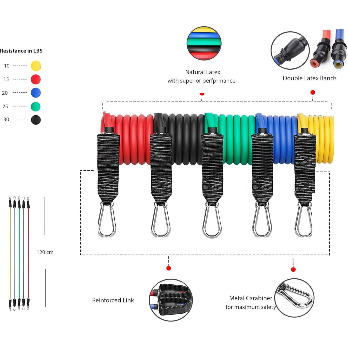 Resistance Bands Set - 5 Tube Set with Handles, Door Anchor, Ankle Straps, Carry Bag - 11 Pcs Total