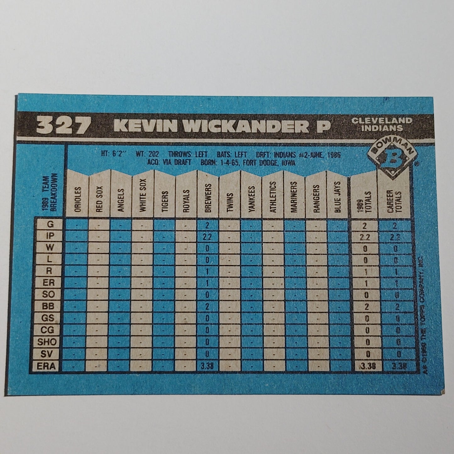 1990 Bowman Kevin Wickander #327 Cleveland Indians Pitcher MLB Baseball Card NM