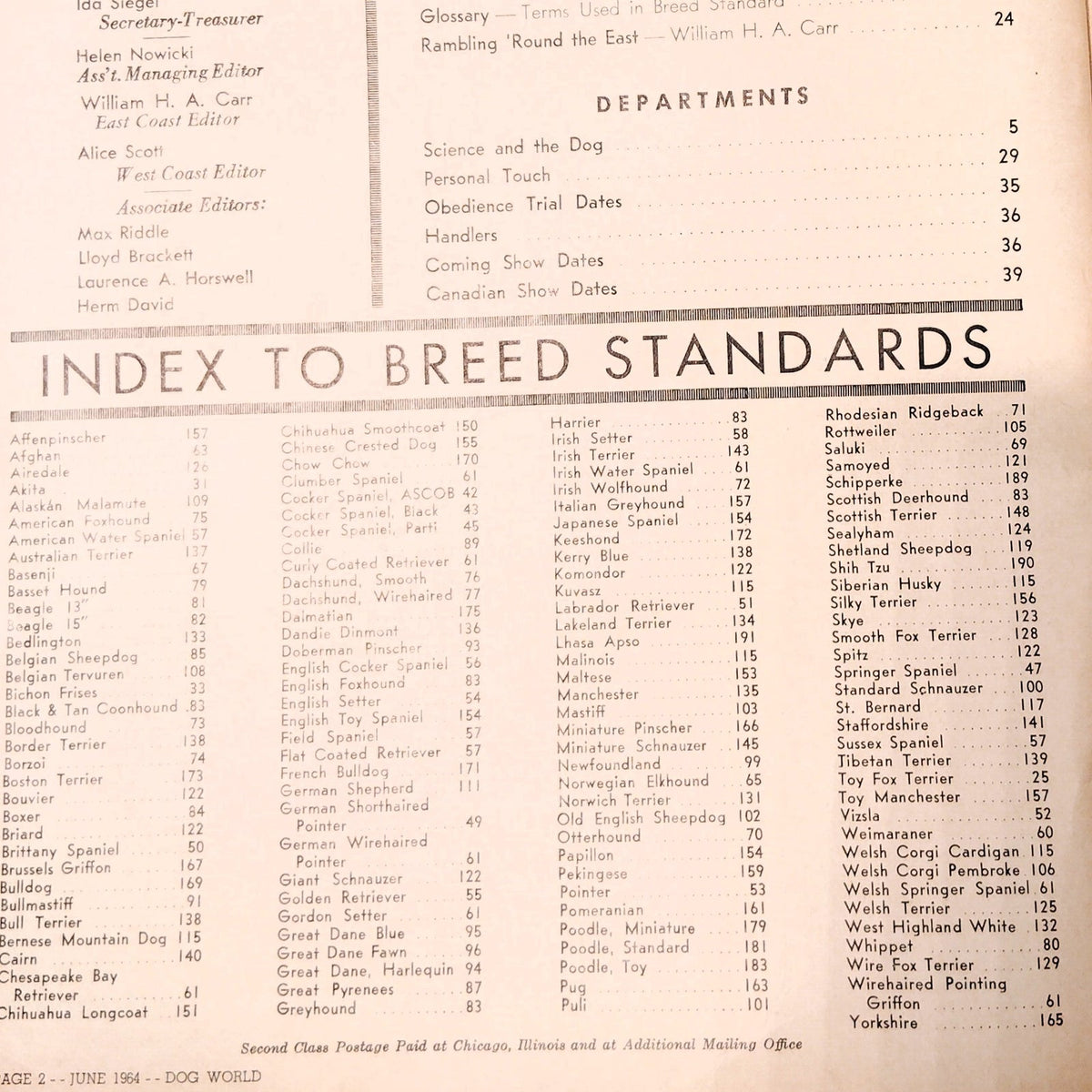 Dog World Magazine June 1964 Special Standards Issue 132 Breeds Vintage