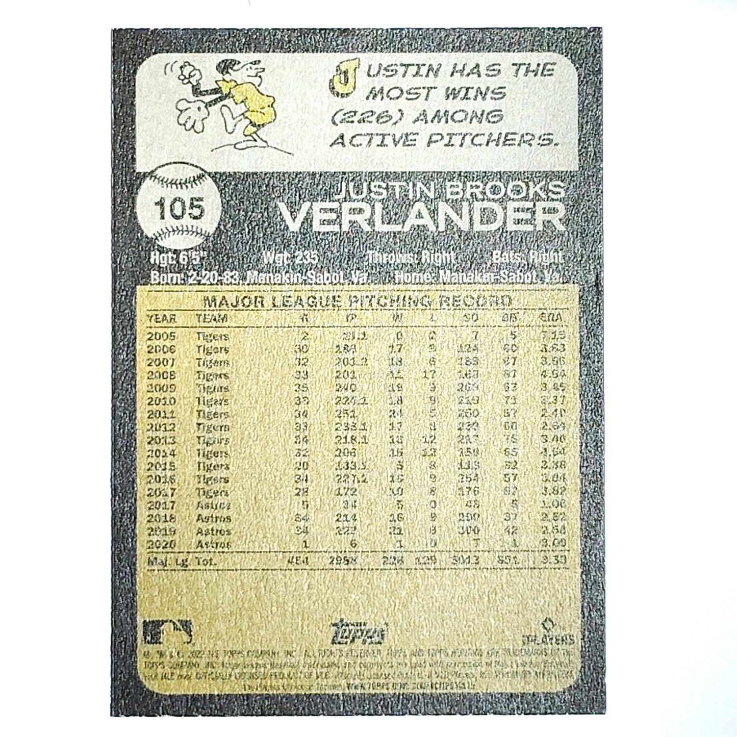 2022 Topps Heritage Justin Verlander 105 Houston Astros Pitcher VG/EX