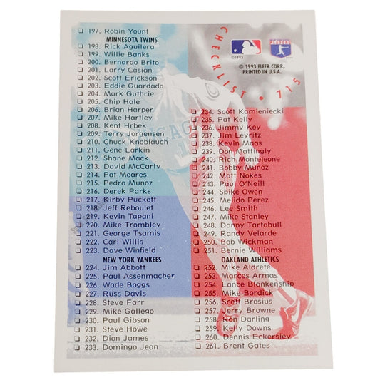 Checklist 131-261, #715, 1994 Fleer Major League Baseball Checklist Card