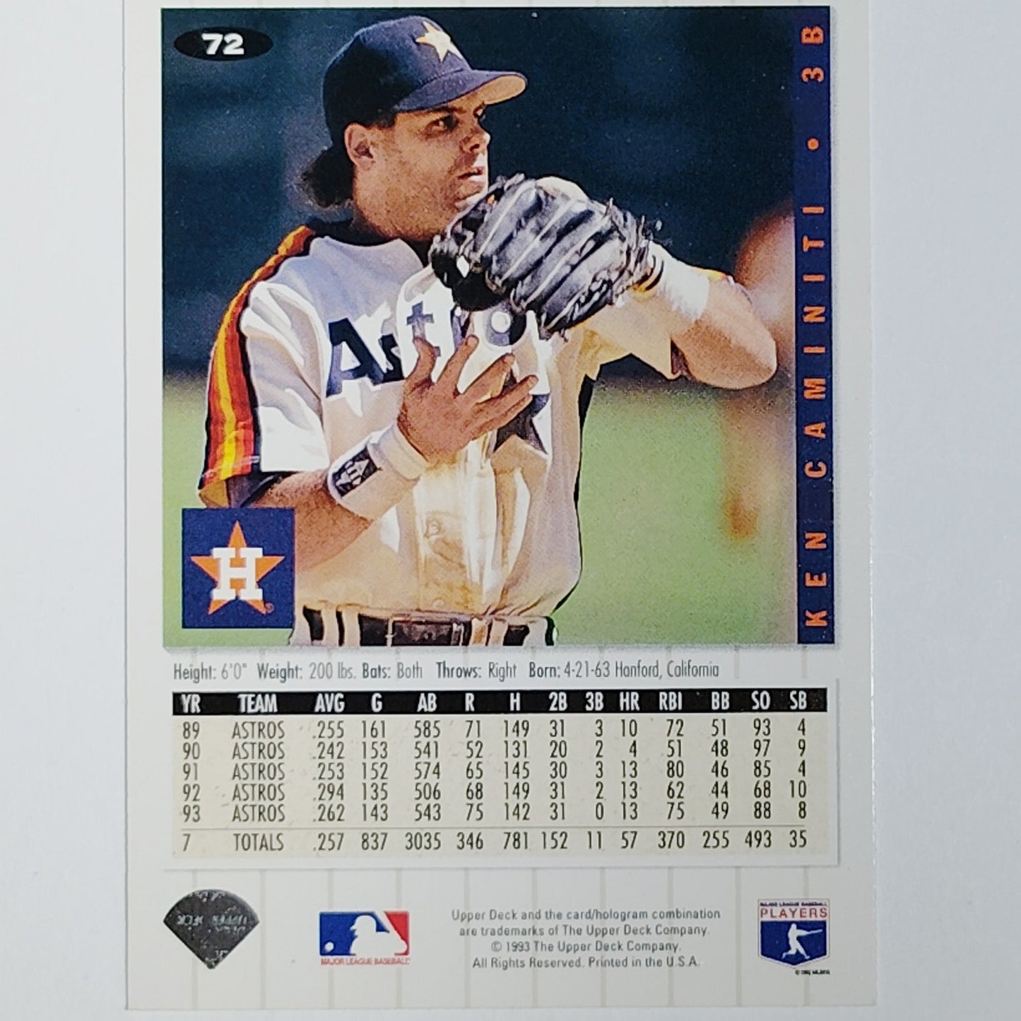 1994 Upper Deck Collector's Choice Ken Caminiti #72 Houston Astros 3B - VG/EX