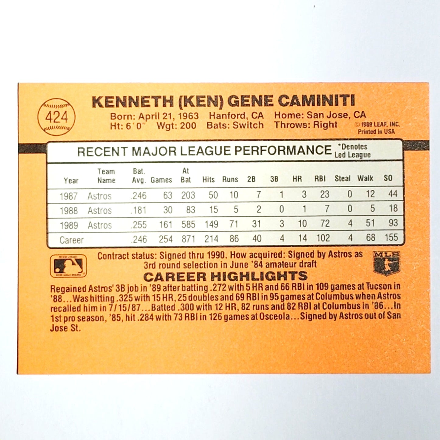 1990 Donruss #424 Ken Caminiti Houston Astros Third Baseman - VG/EX