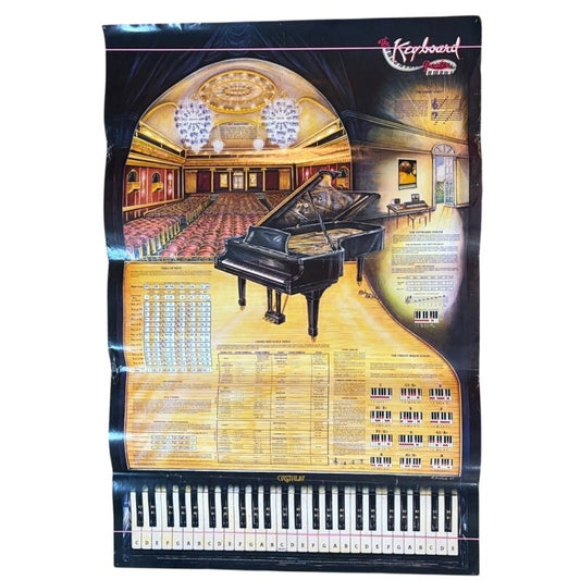 Vintage -The Keyboard Poster by Castalia - Vintage Music Teaching Aid, 36" x 24"