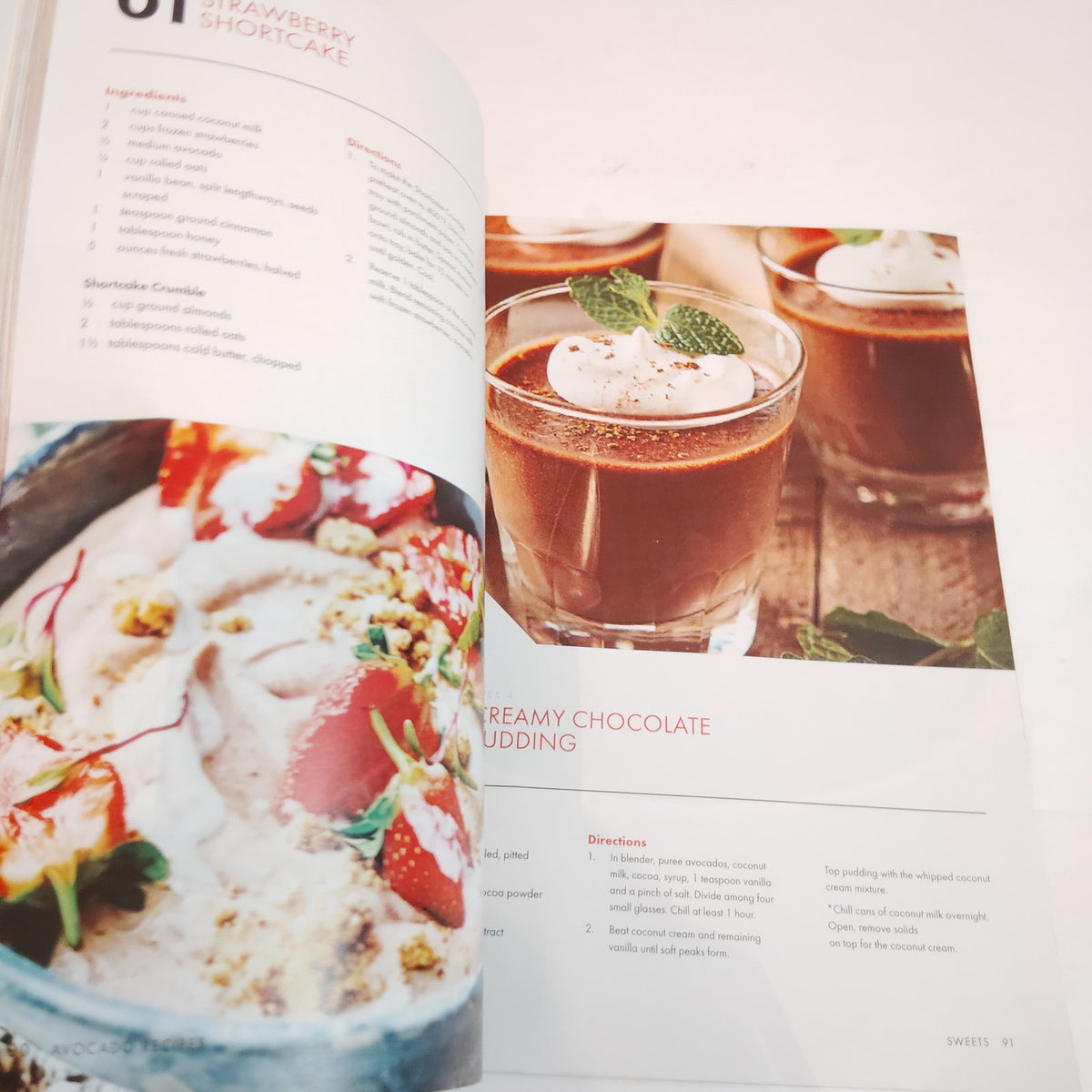 Avocado Recipes: 73 Ways to Eat This Superfood Magazine - axismedia specials