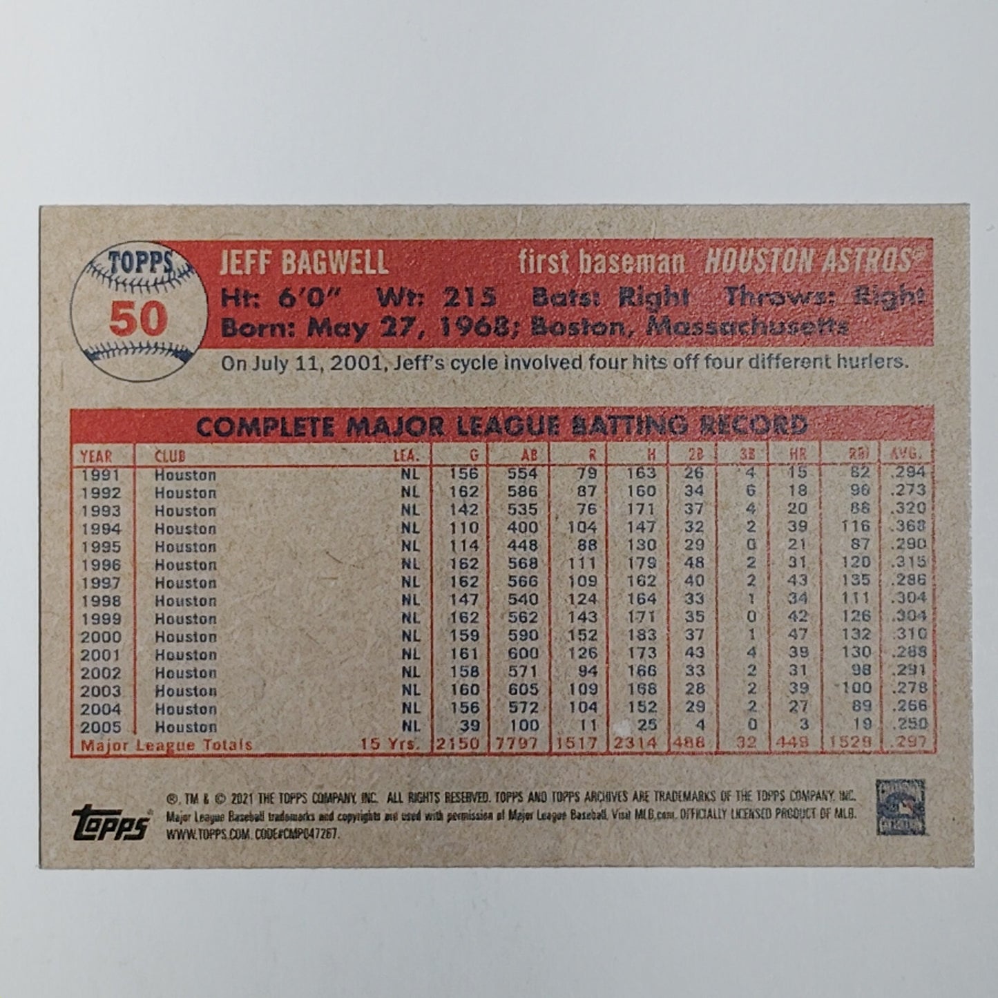2021 Topps Archives #50 Jeff Bagwell Houston Astros First Baseman - VG/EX