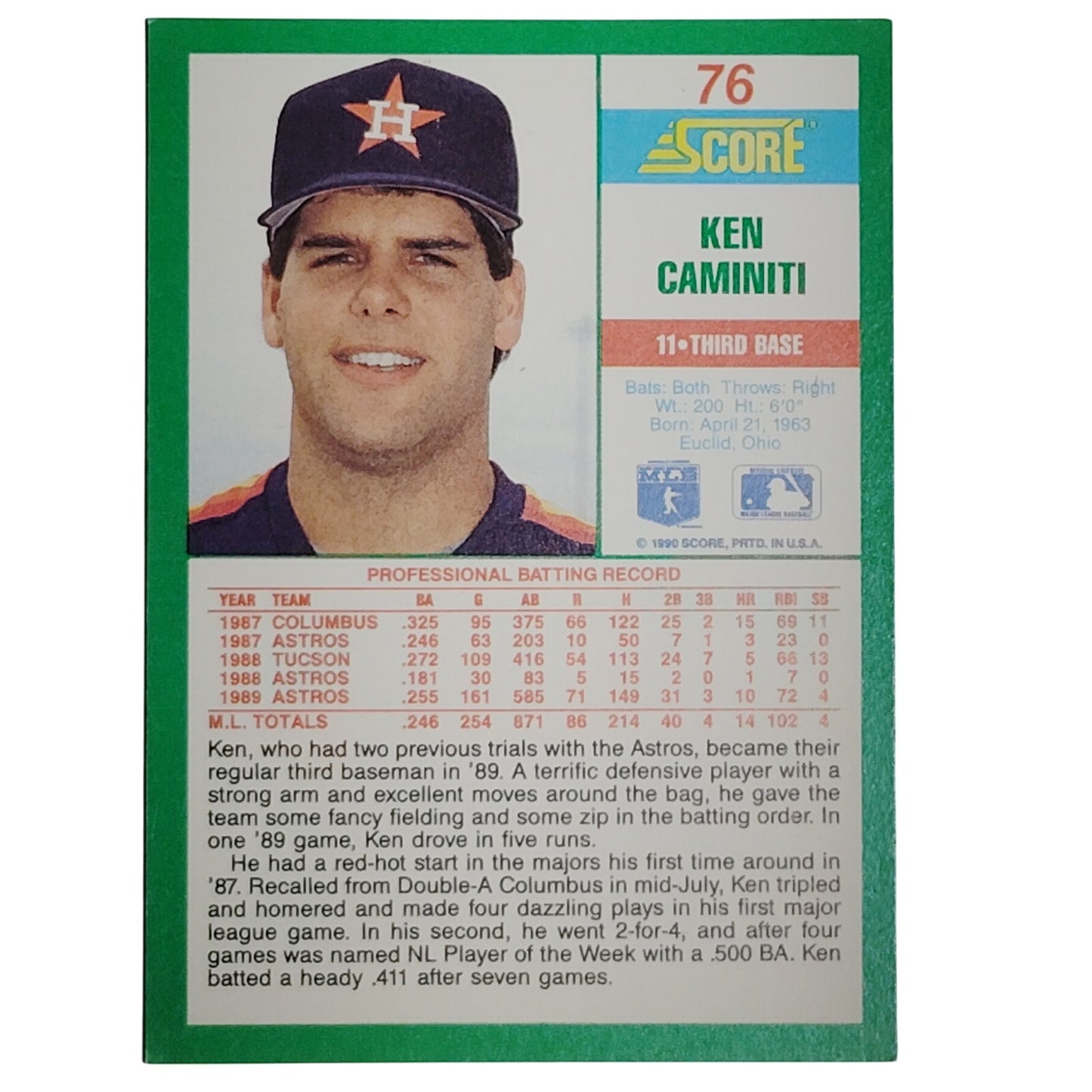 1990 Score Ken Caminiti Card #76 Houston Astros 3B VG/EX (W UER - Birthplace)