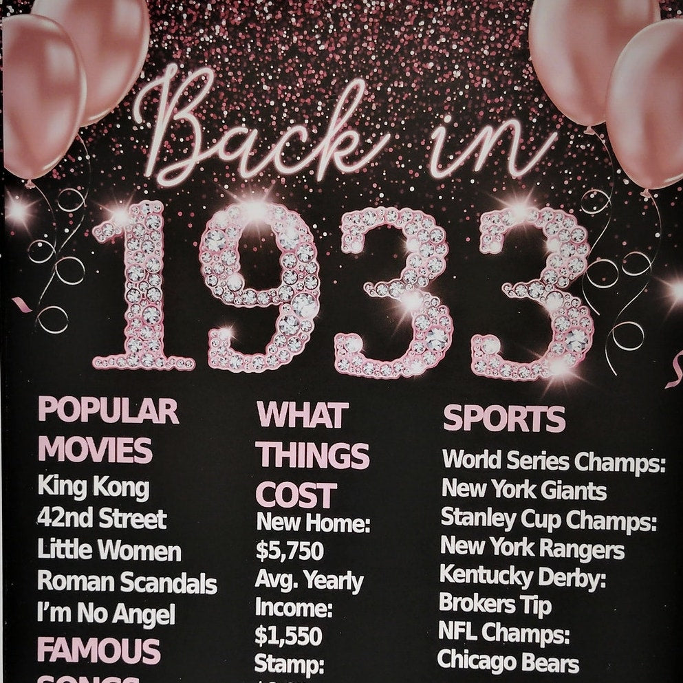 1933 Birthday Table Sign “Back in 1933” Poster – Heavy Cardstock w/ Stand