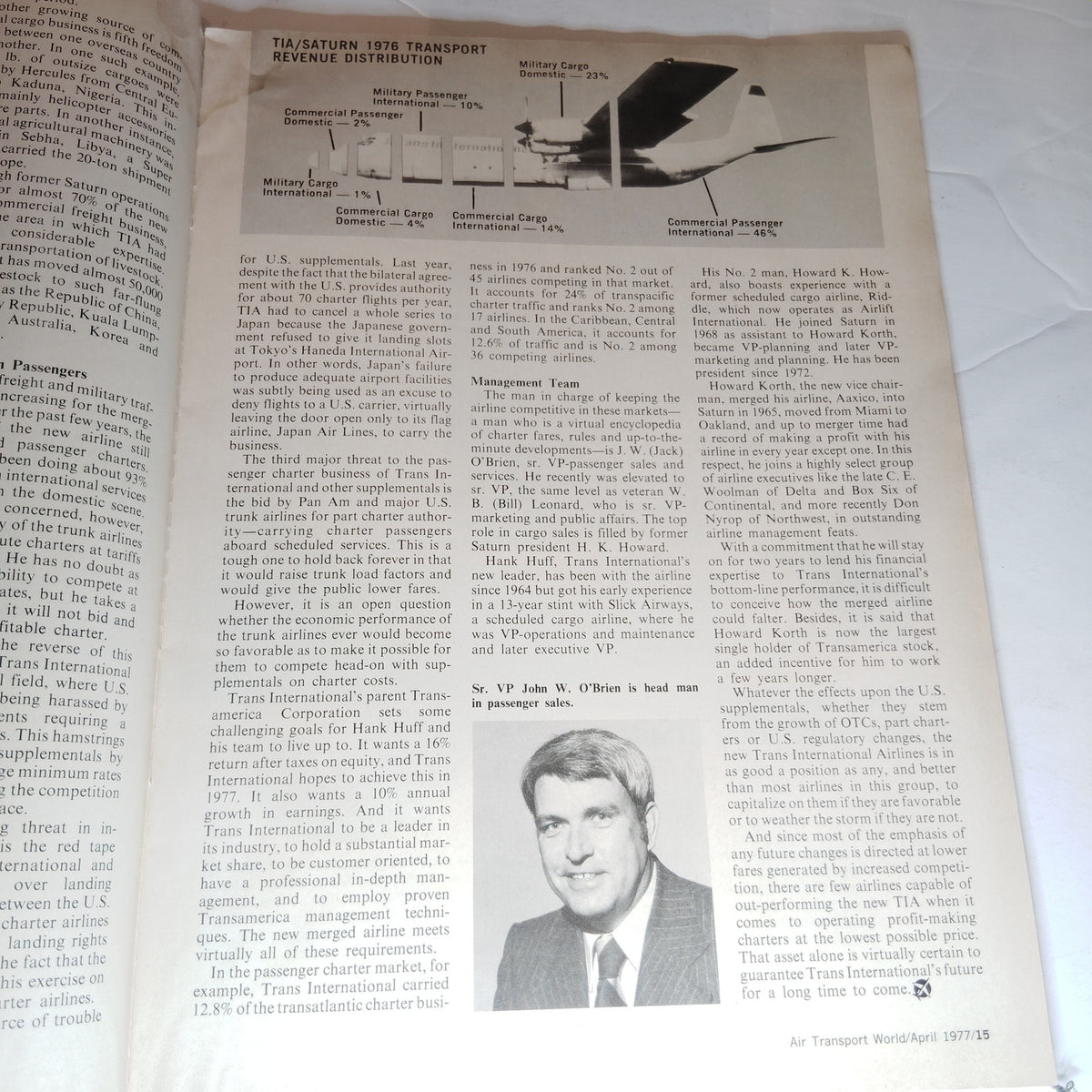 Air Transport World Magazine - April 1977 DC-10 Cover - Aviation History