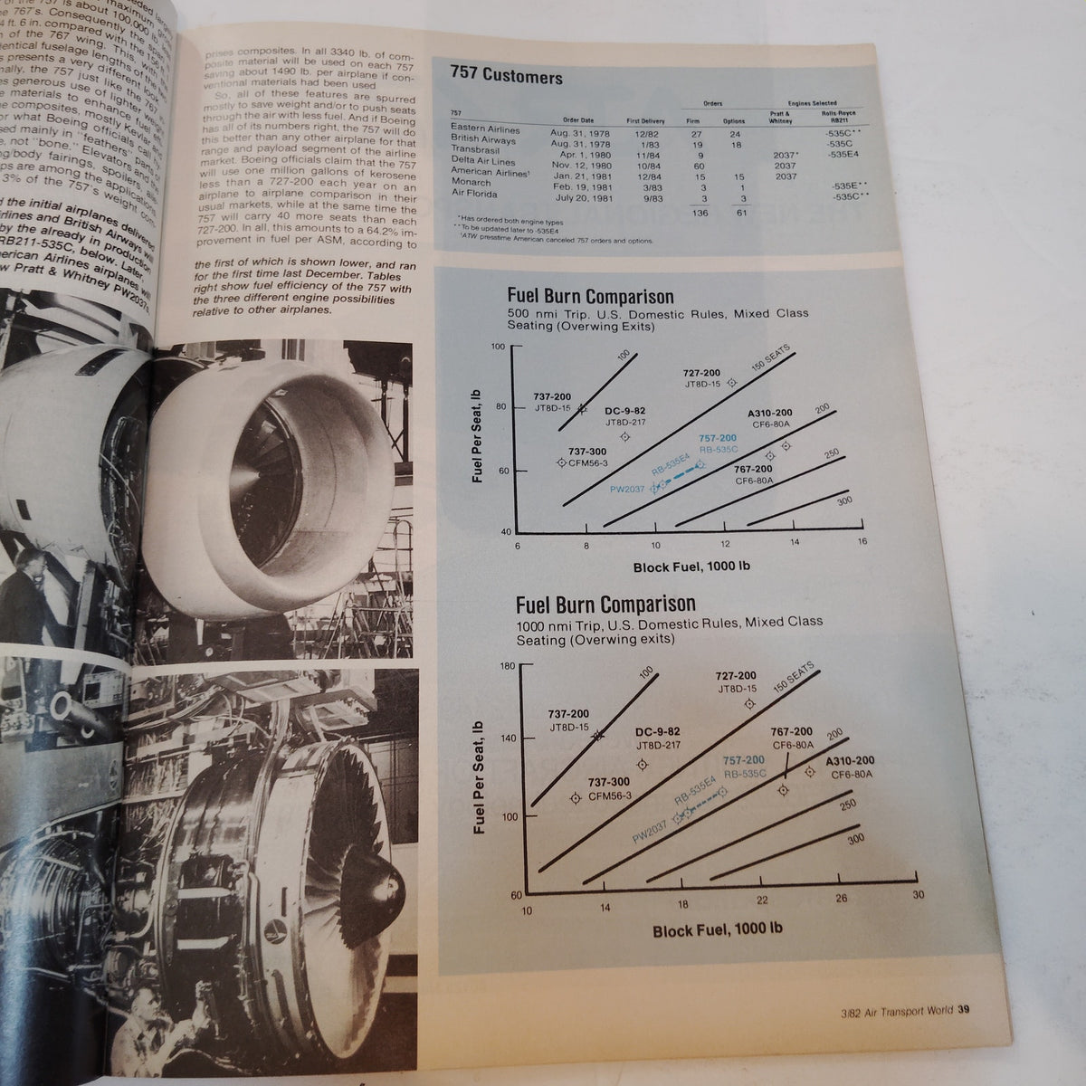 Air Transport World Magazine March 1982 - Boeing 757 Rollout & CFM56 Engine