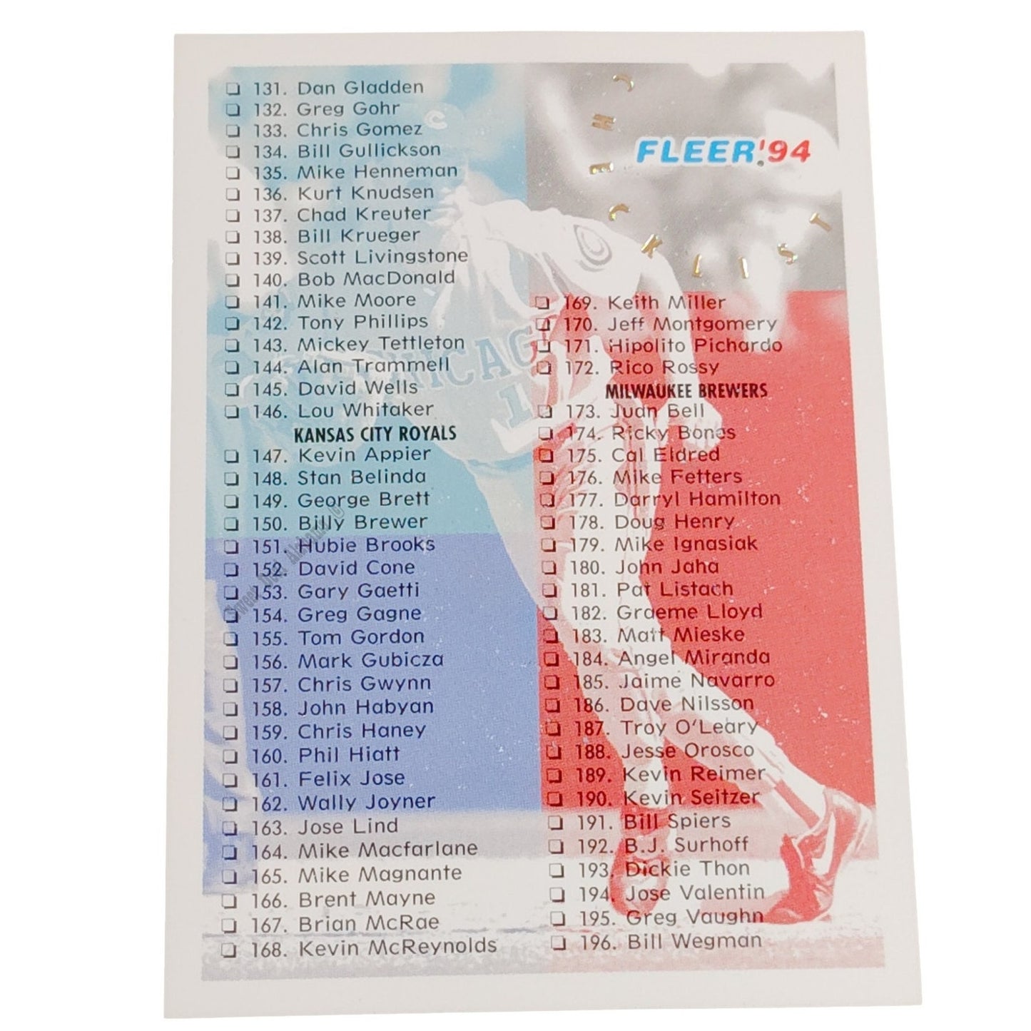 Checklist 131-261, #715, 1994 Fleer Major League Baseball Checklist Card