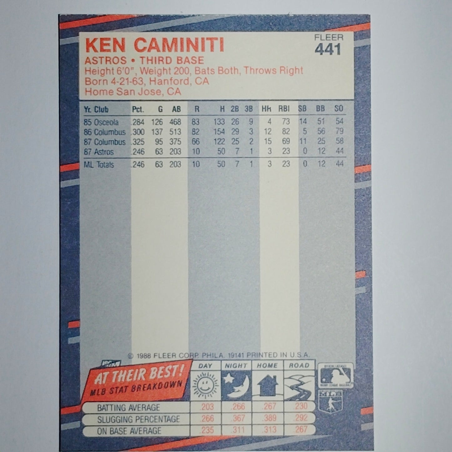 1988 Fleer Ken Caminiti #441 Houston Astros Rookie RC - Third Base VG/EX
