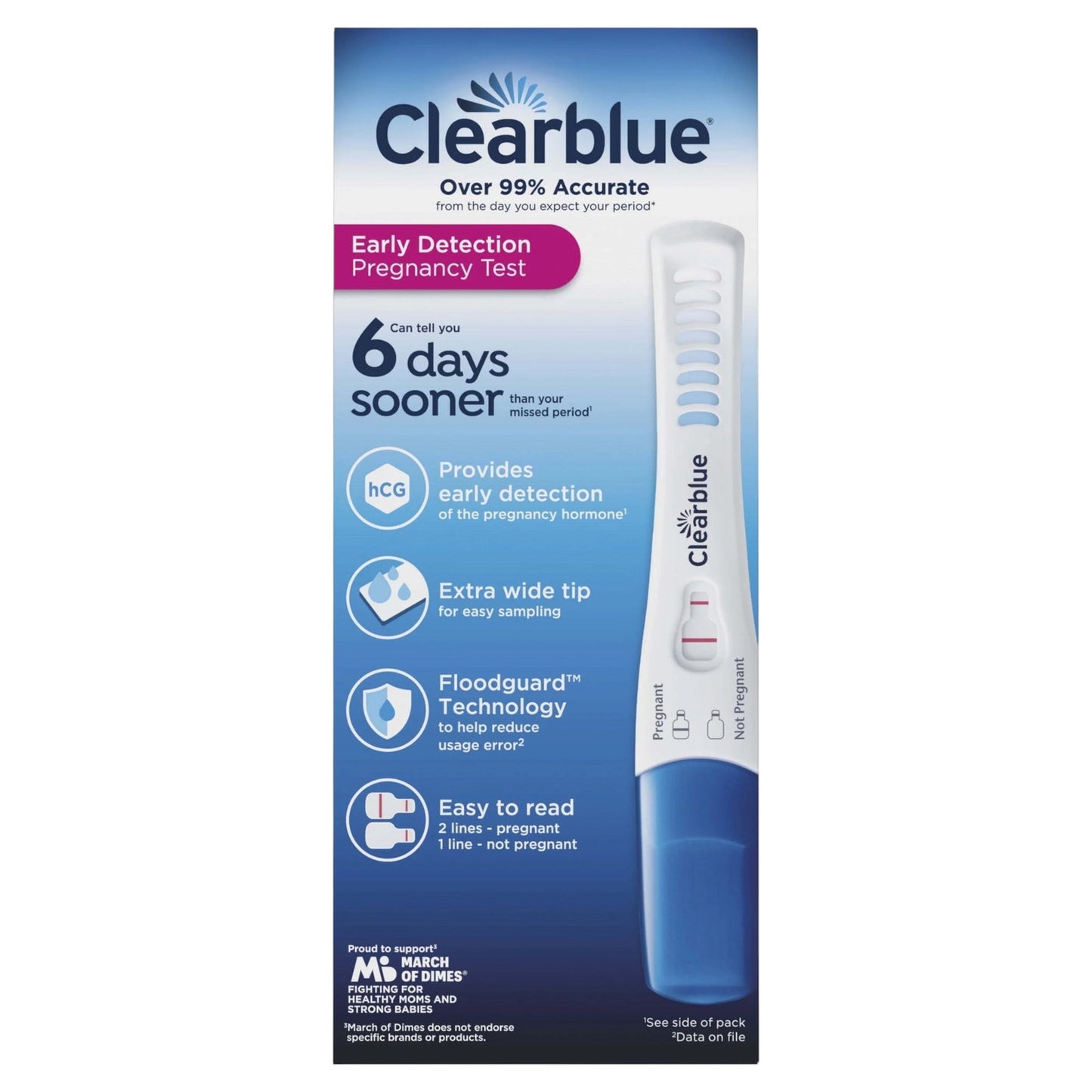 Clearblue Early Detection Pregnancy Test, 3 PK, EXP. 02-29-2028