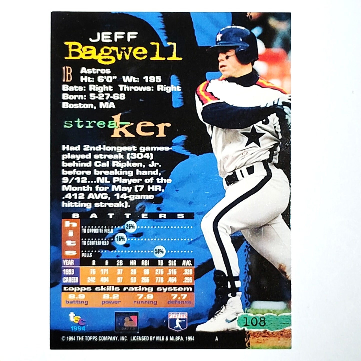 1994 Topps Stadium Club #108 Jeff Bagwell Houston Astros First Baseman - VG/EX
