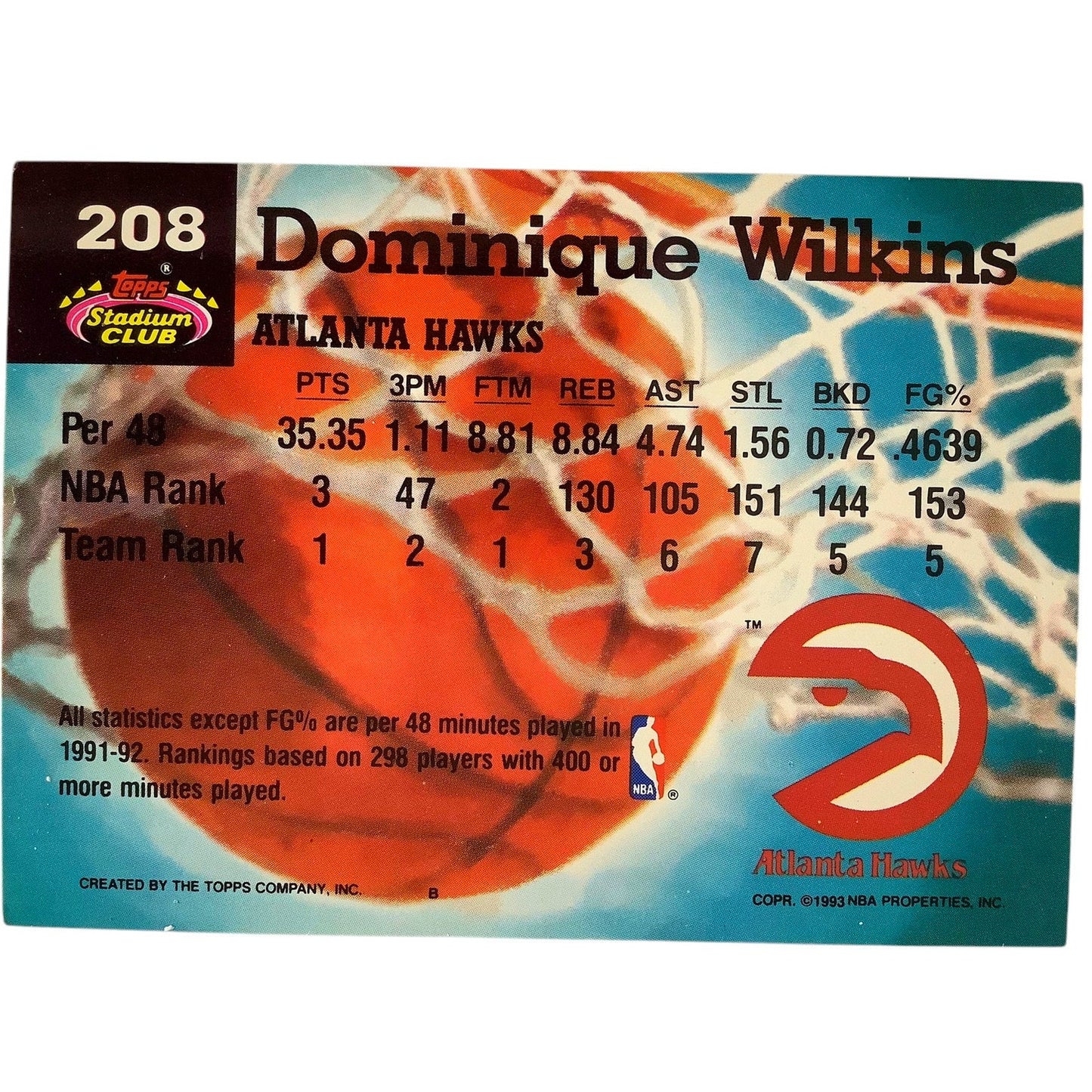 Dominique Wilkins, Hawks, 1993 Topps NBA Stadium Club, Members Choice Card 208