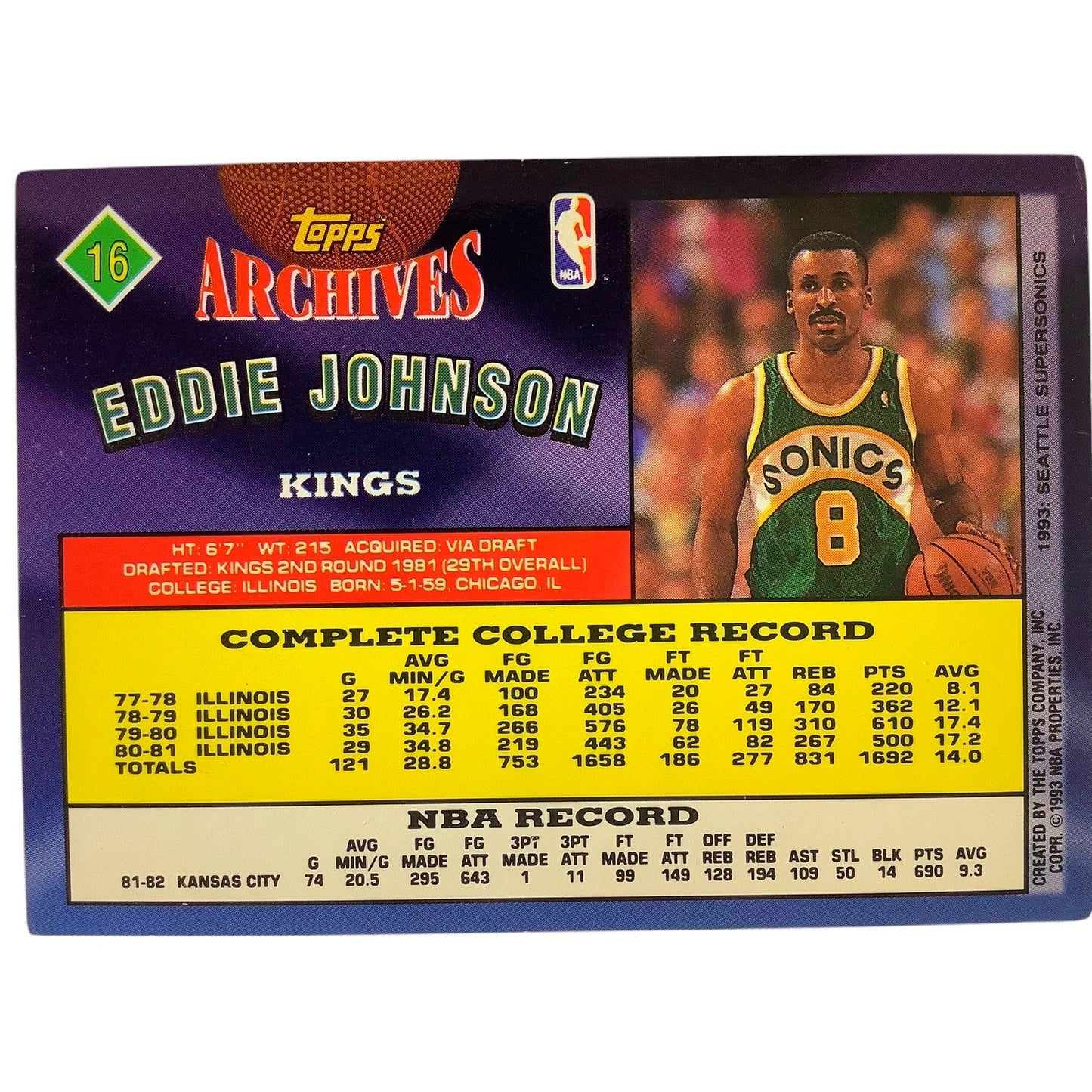 Eddie Johnson '81-82 Kansas City Kings, 1993 Topps Archives Card 16, EXC
