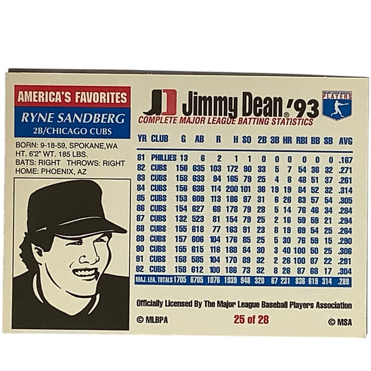 1993 Ryne Sandberg, Chicago Cubs, MLB, Jimmy Dean '93 Ltd Ed., Card 25, EX/NM