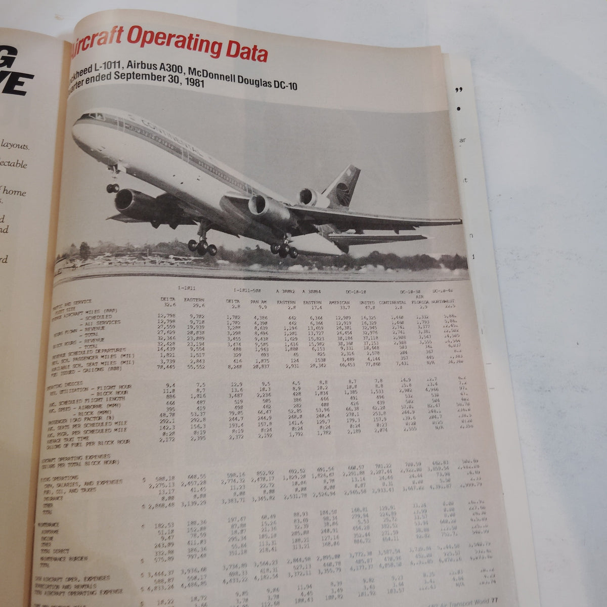 Air Transport World Magazine April 1982 Airbus A310 Rollout Special Report