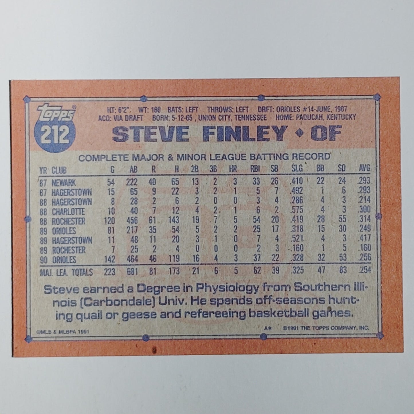 1991 Topps Steve Finley #212 Orioles OF Gold Glove Speedster Baltimore VG/EX
