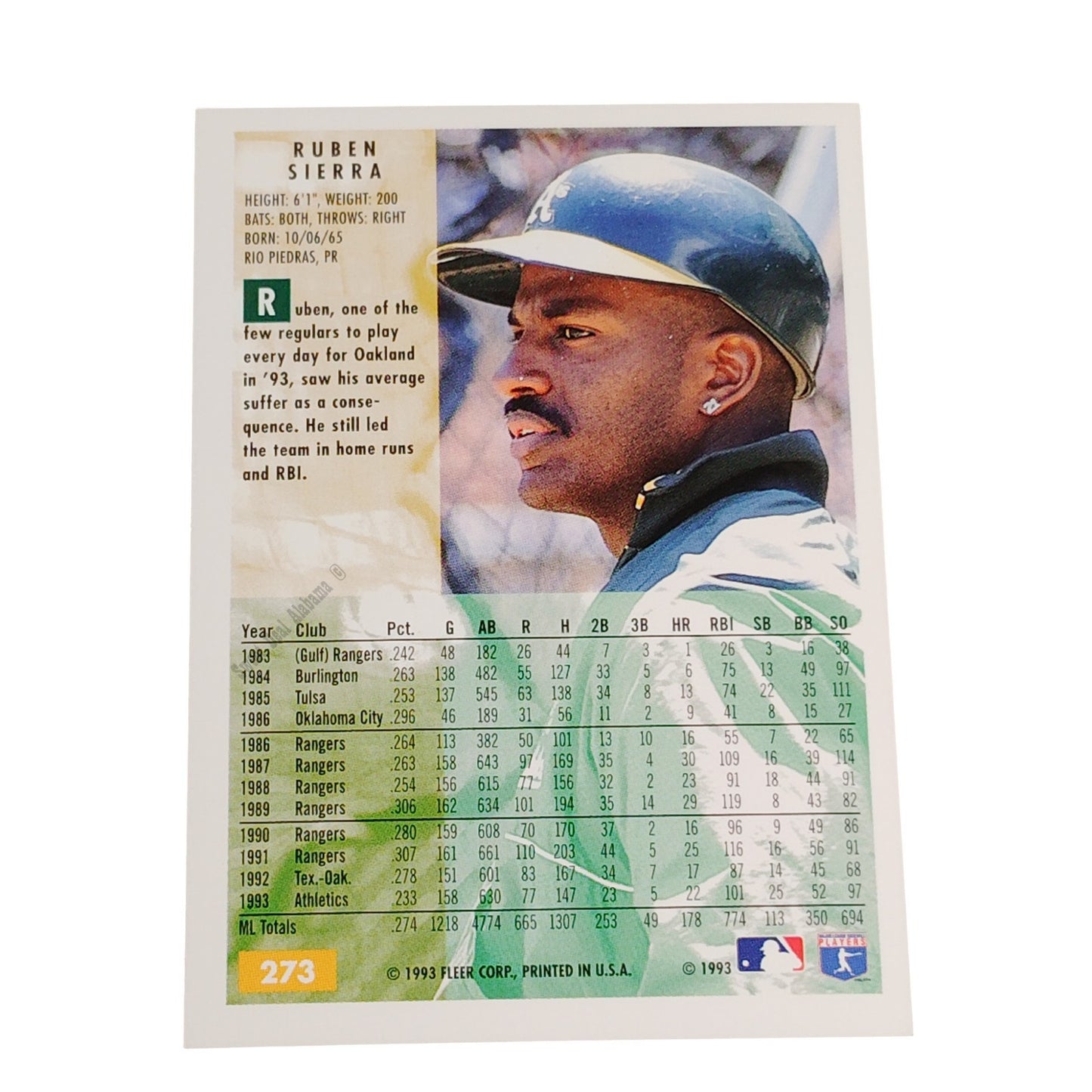 Ruben Sierra, Oakland Athletics (A's) #273, 1994 Fleer Baseball Collector's Card