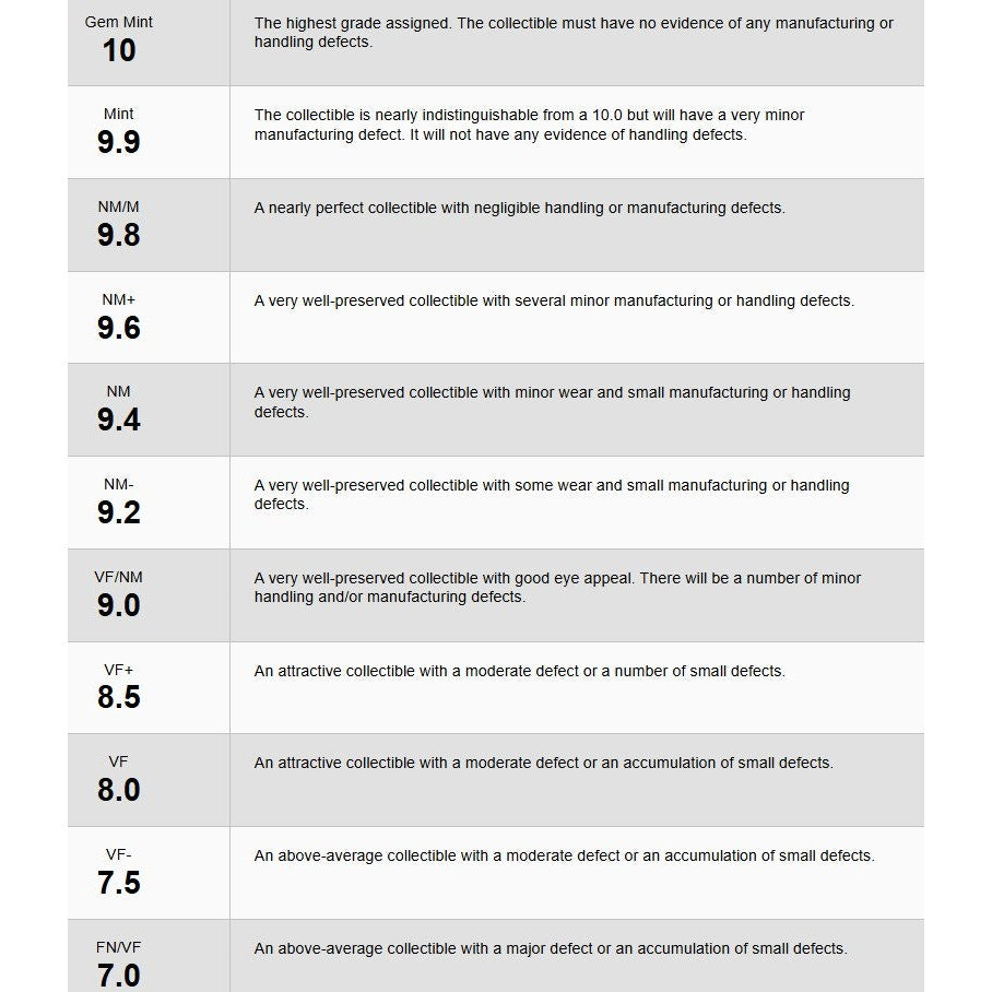 Gambit, No.2, January 1994, Marvel Comics, VF/NM 9.0