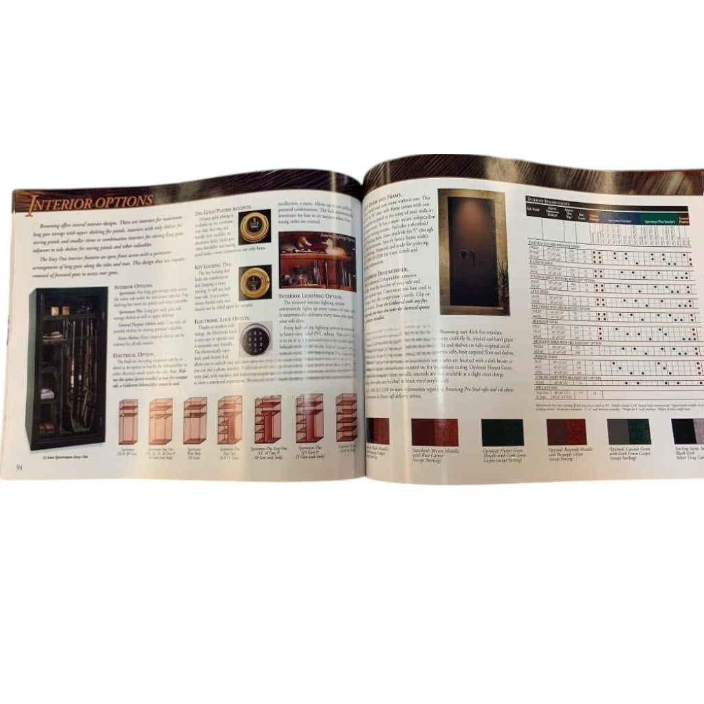 1995 Browning Hunting & Shooting Catalog – 144 Pages, Great Reference Material