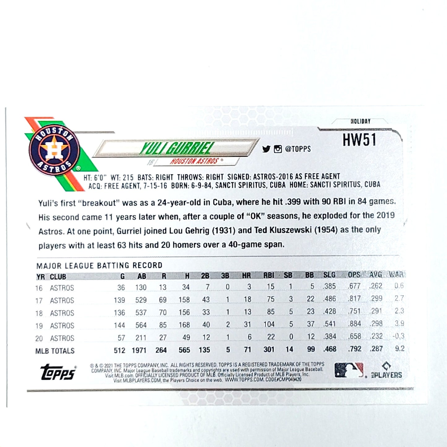 2021 Topps Holiday Yuli Gurriel HW51 Houston Astros 1B Baseball Card VG/EX