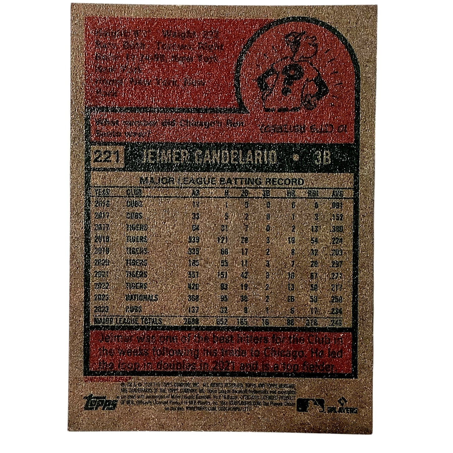 2024 Topps Heritage - Jeimer Candelario, Cincinnati Reds 3B, Card #221, NM+