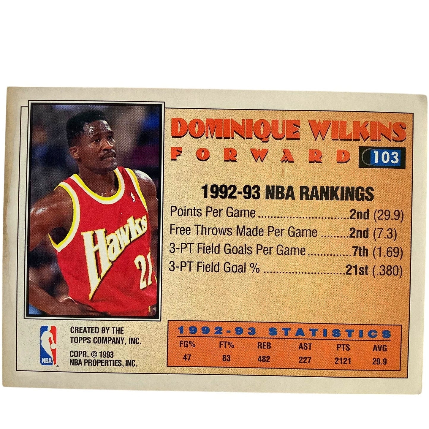 Dominique Wilkins, Hawks, 1993 Topps '92-93 All-Star 1st Team Card 103, EXC