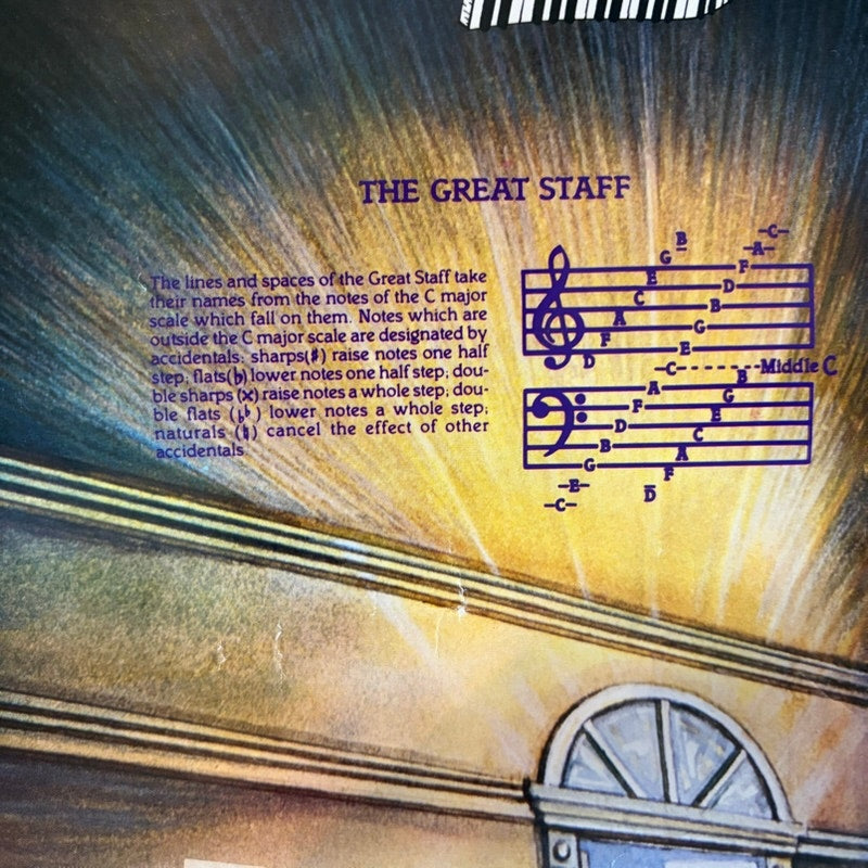 Vintage -The Keyboard Poster by Castalia - Vintage Music Teaching Aid, 36" x 24"