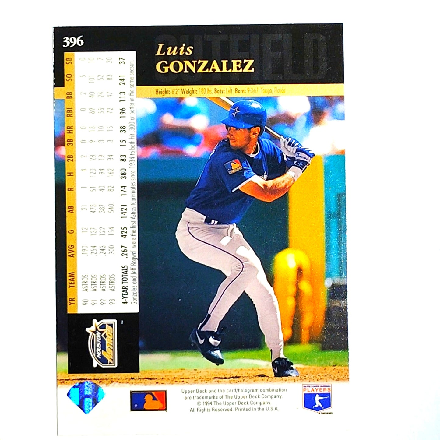 1994 Upper Deck Luis Gonzalez #396 Houston Astros Outfielder Action Shot VG/EX