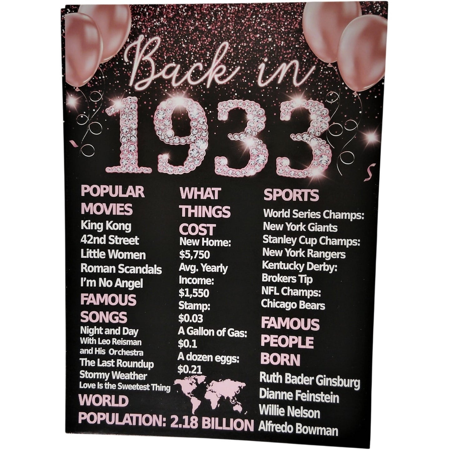 1933 Birthday Table Sign “Back in 1933” Poster – Heavy Cardstock w/ Stand