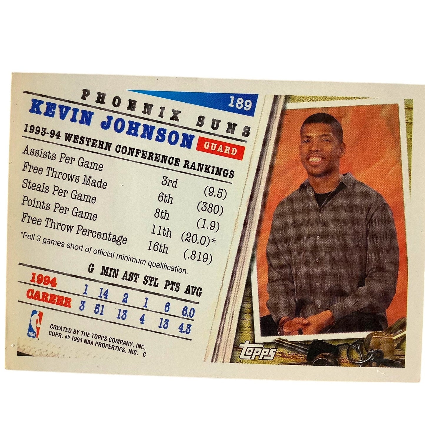 Kevin Johnson, NBA Western Conference All-Star, 1994 Topps Card 189, EXC