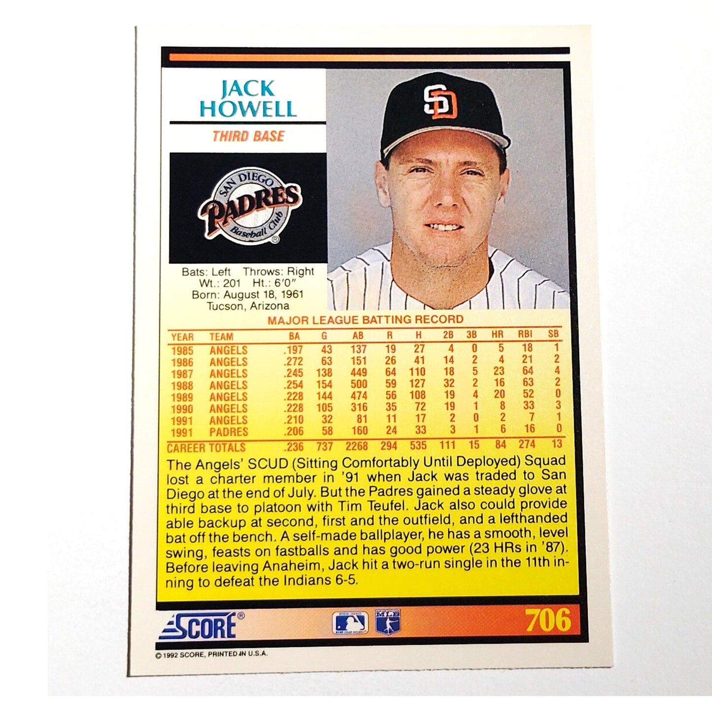 1992 Score Jack Howell #706 San Diego Padres Third Baseman Baseball Card NM