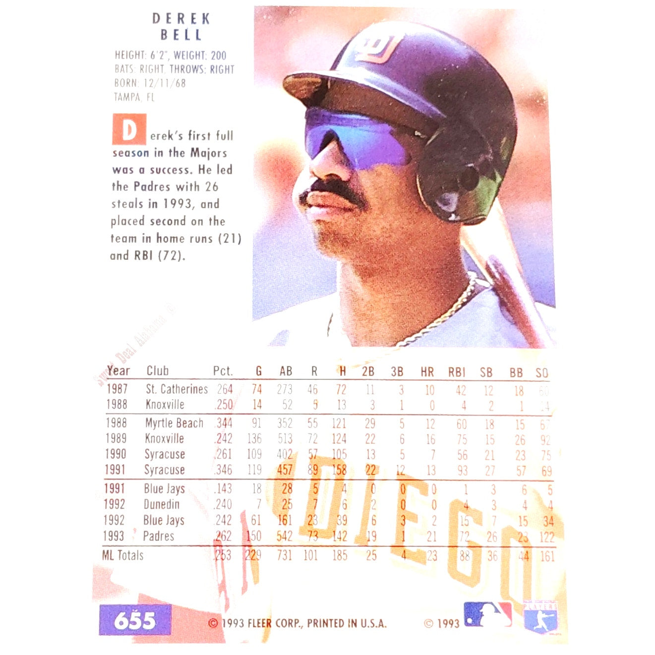 Derek Bell, San Diego Padres, #655, 1994 Fleer Baseball Collector's Card