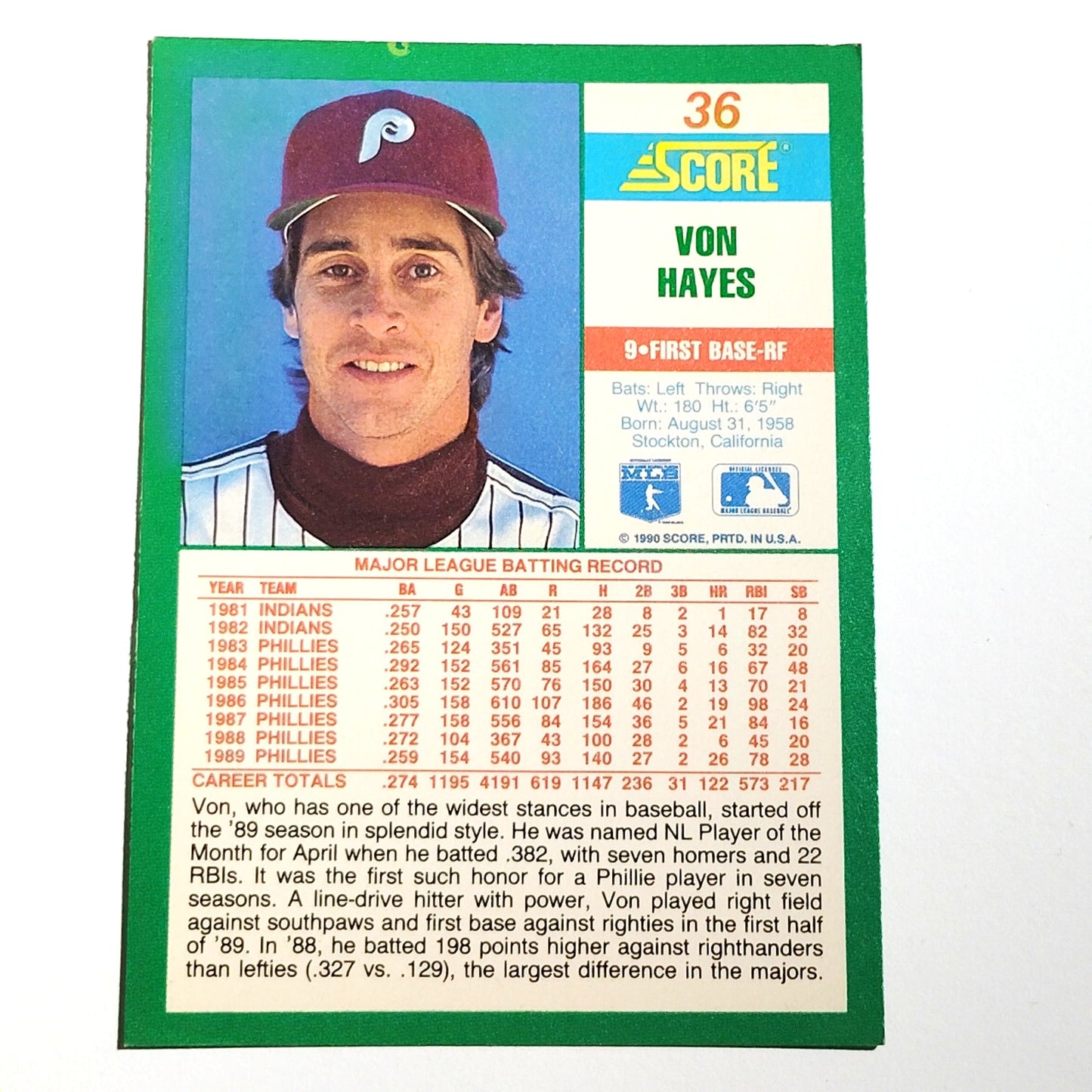 1990 Score Von Hayes Card No. 36 Philadelphia Phillies 1B‑RF VG/EX