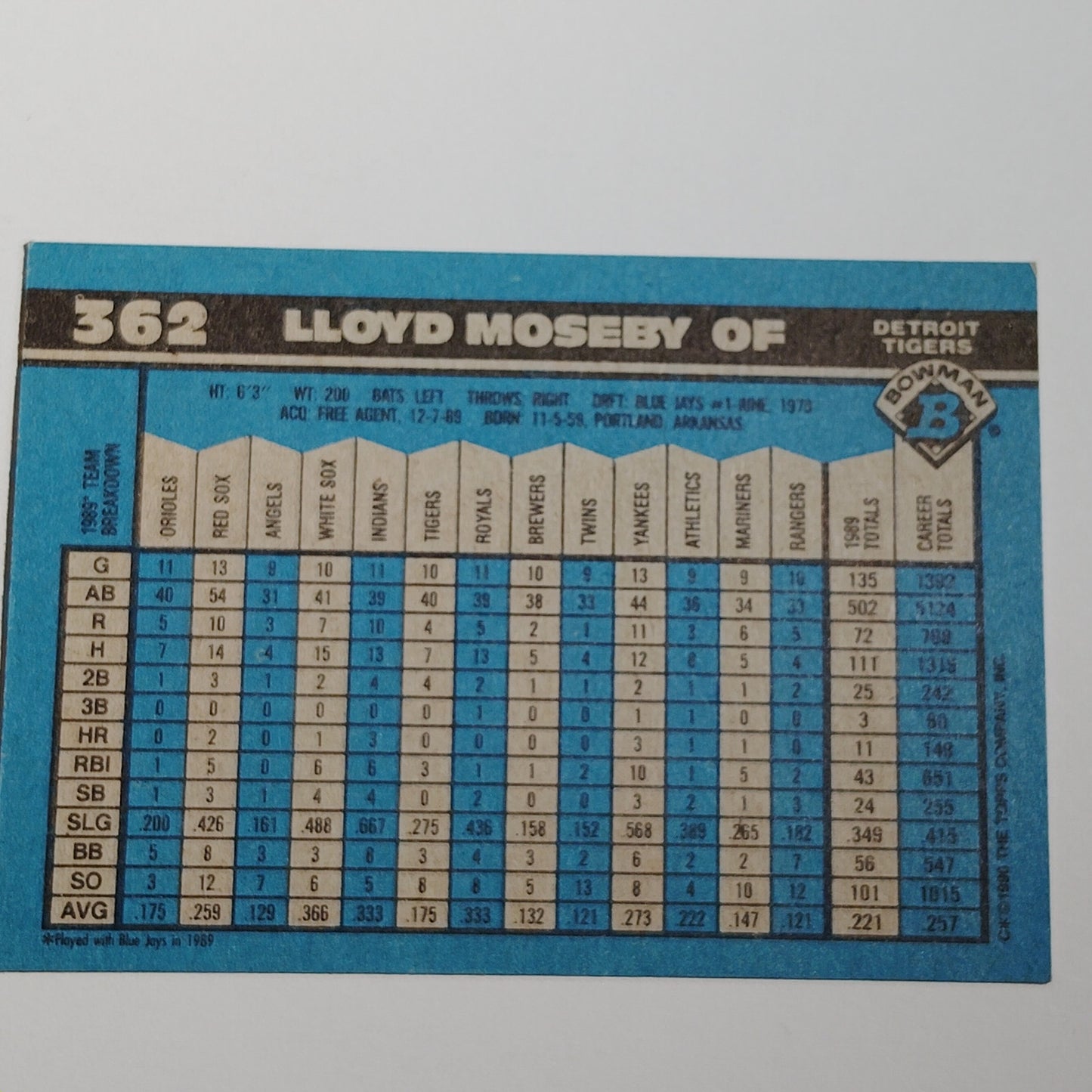 1990 Bowman Lloyd Moseby #362 Detroit Tigers Center Fielder MLB Baseball Card NM