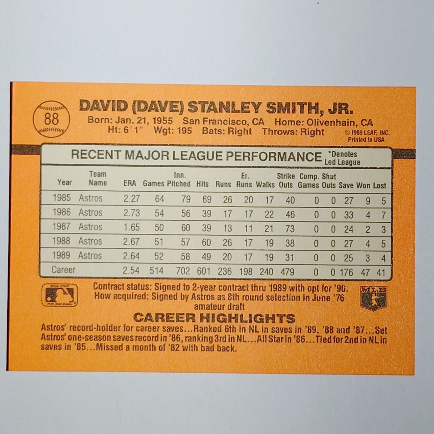 1990 Donruss #88 Dave Smith Houston Astros Pitcher - VG/EX