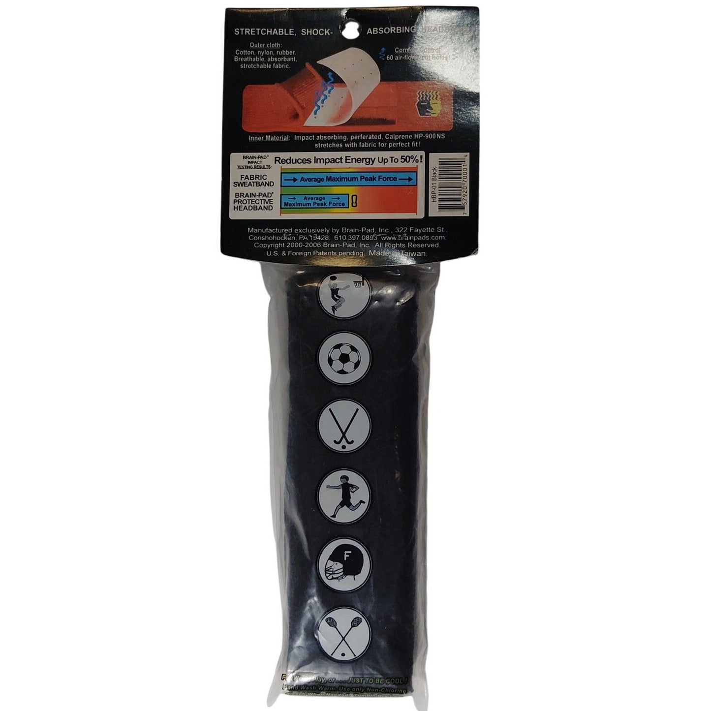 Brain Pad Black Sweatband Unisex Adult Football Soccer Rugby