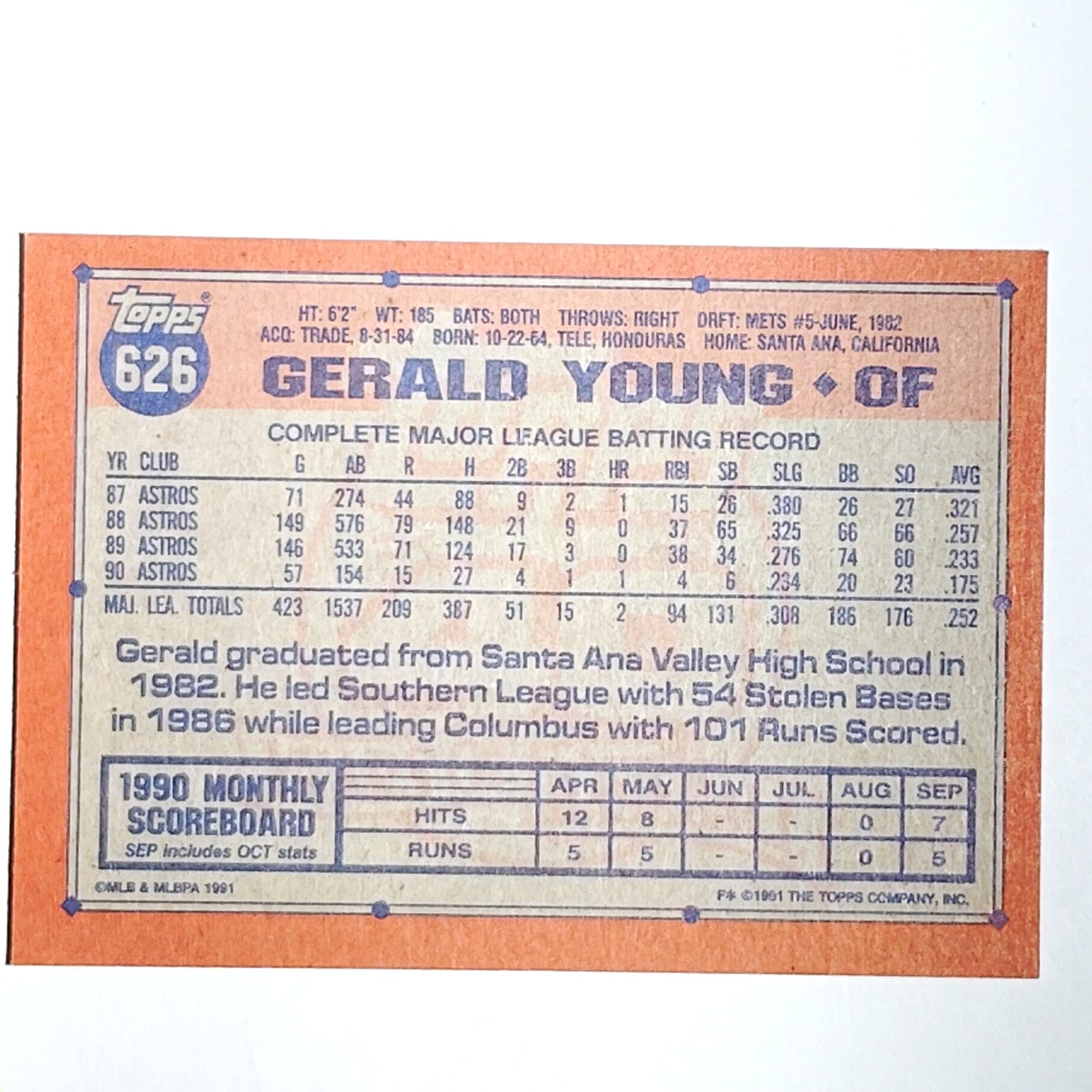 1991 Topps Gerald Young #626 Astros OF Speedster Veteran Houston Fan Fave VG/EX
